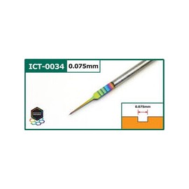 Infini Ultra Panel Liner (0.075 mm)