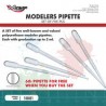 Sand Paper Set (Optimal Finishing Waterproof Abrasives Set)